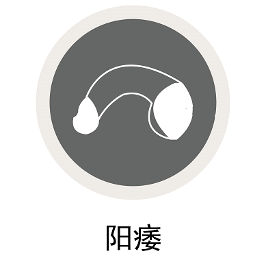不能硬起来是什么原因 四个原因