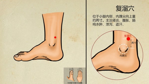 感染新冠阳了怎么办 新冠感染居