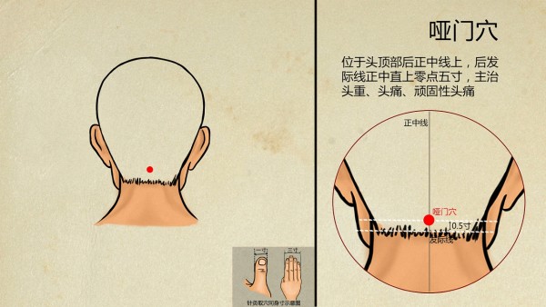 肺癌疼痛的非药物疗法有哪些 中